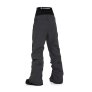 náhled Kalhoty Horsefeathers LOTTE II SHELL PANTS (iron)